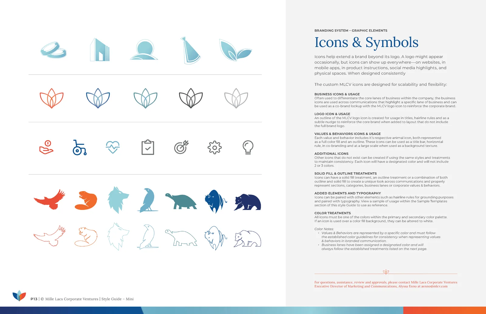 MLCV brand guidelines — the icon and symbol library.