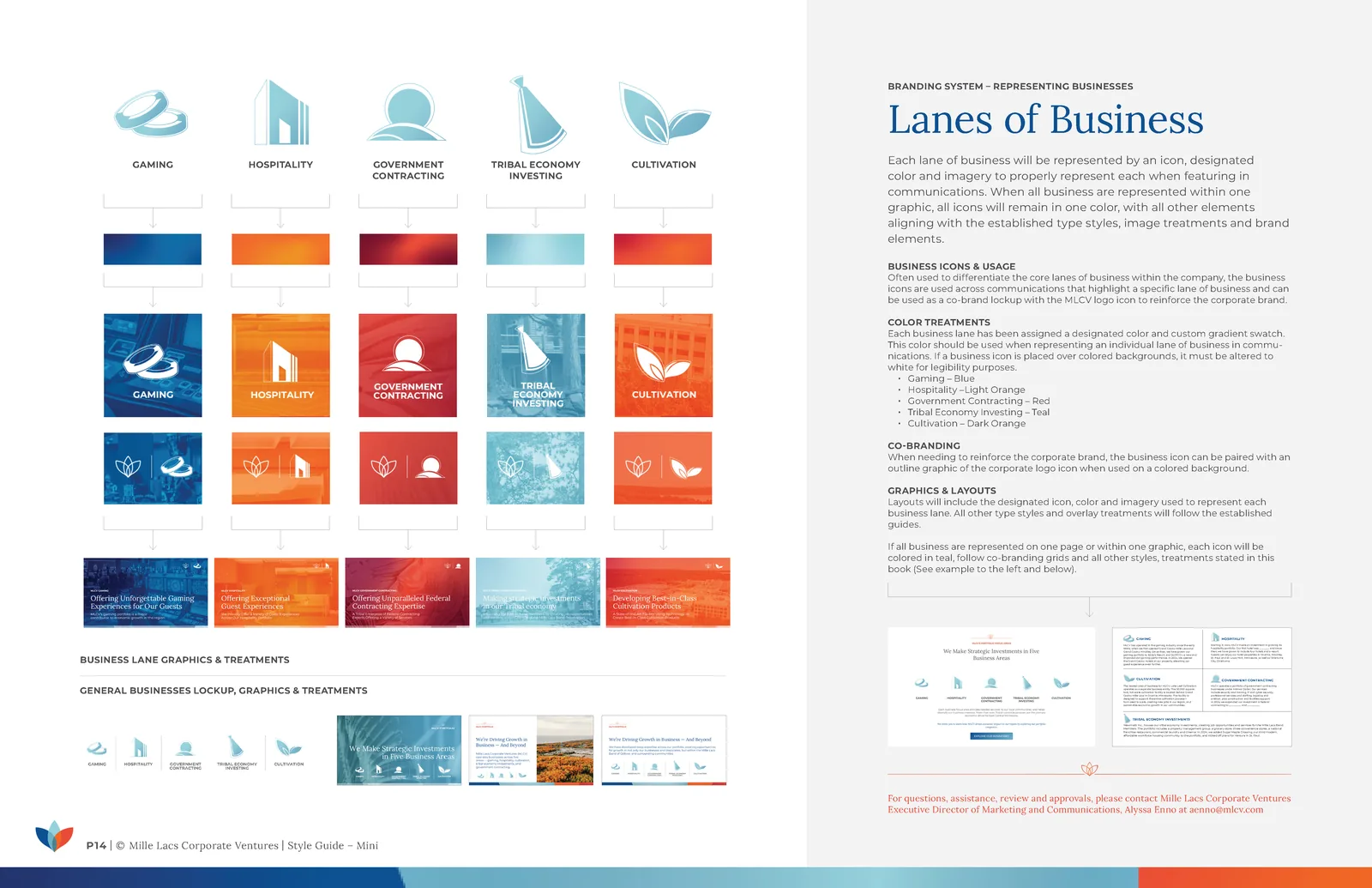 MLCV brand guidelines — icons and designs for the lanes of business.